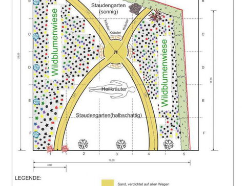 Geländeplan Schaugarten